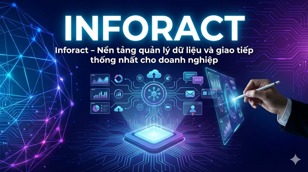 inforact-gioi-thieu