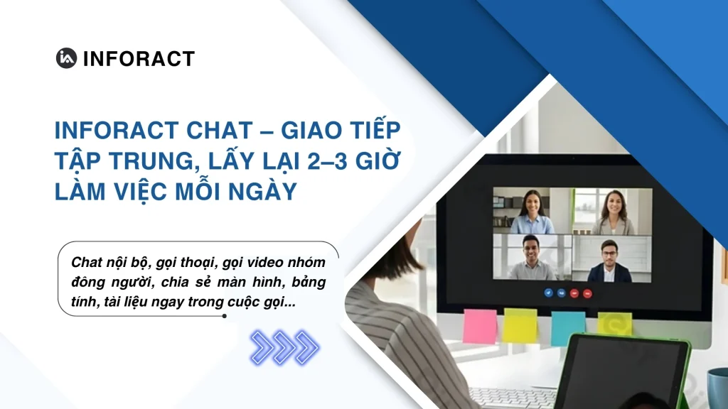 Inforact Chat – Giao Tiếp Tập Trung, Lấy Lại 2–3 Giờ Làm Việc Mỗi Ngày