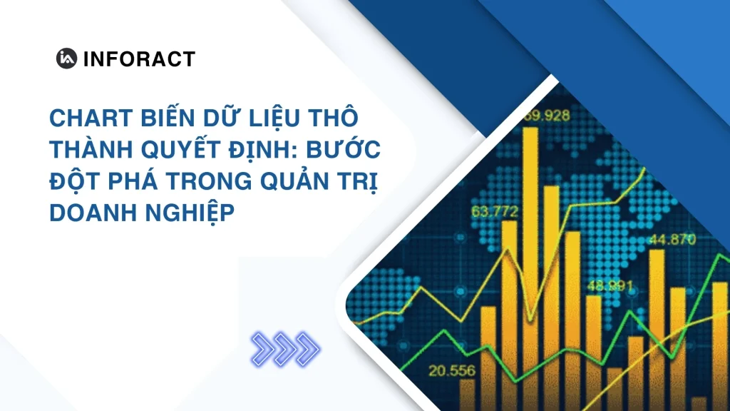 Chart Biến Dữ Liệu Thô Thành Quyết Định: Bước Đột Phá Trong Quản Trị Doanh Nghiệp