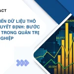 Chart Biến Dữ Liệu Thô Thành Quyết Định: Bước Đột Phá Trong Quản Trị Doanh Nghiệp
