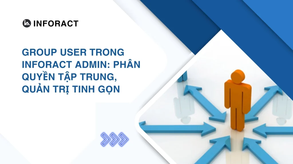 Group User Trong Inforact Admin: Phân Quyền Tập Trung, Quản Trị Tinh Gọn