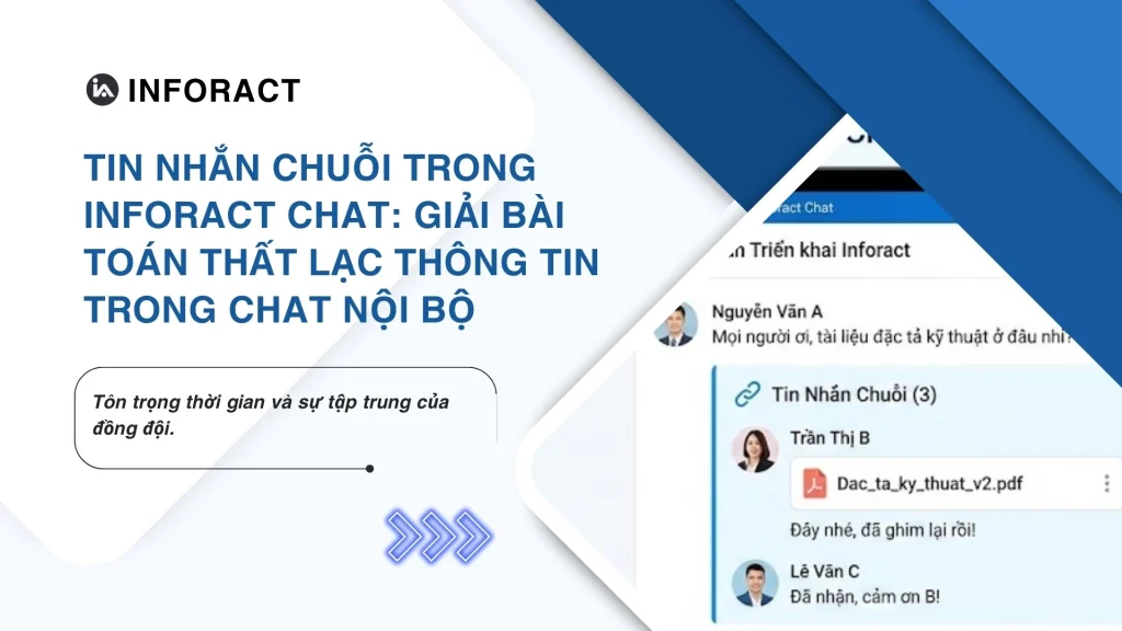 Tin Nhắn Chuỗi Trong Inforact Chat: Giải Bài Toán Thất Lạc Thông Tin Trong Chat Nội Bộ