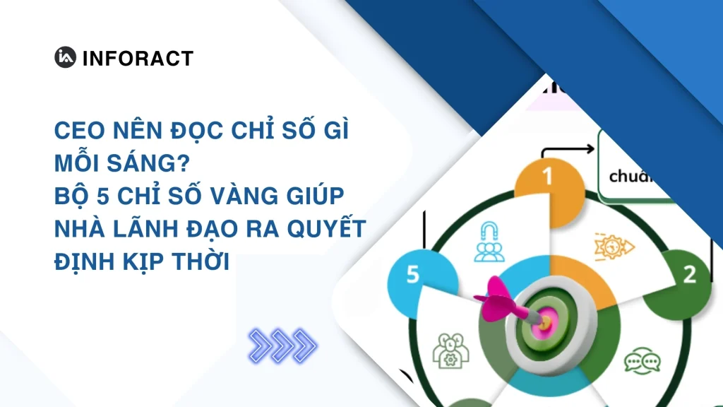 Hiểu rõ chỉ số cốt lõi trong quản trị hiệu suất kinh doanh, giúp CEO can thiệp kịp thời trước khi doanh số sụt giảm.
