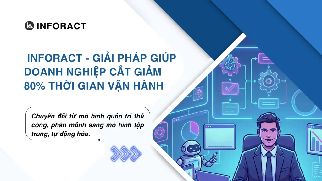  Inforact – Giải Pháp Giúp Doanh Nghiệp Cắt Giảm 80% Thời Gian Vận Hành