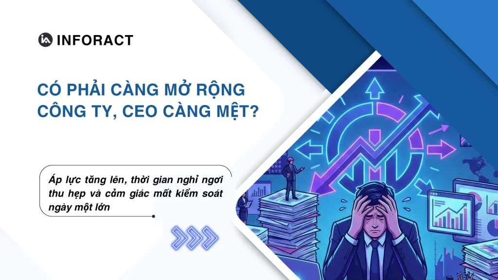 Có Phải Càng Mở Rộng Công Ty, Ceo Càng Mệt?