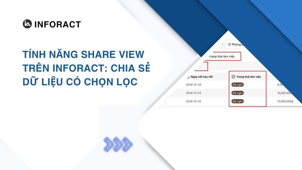 Tính năng Share View trên Inforact: Chia sẻ dữ liệu có chọn lọc