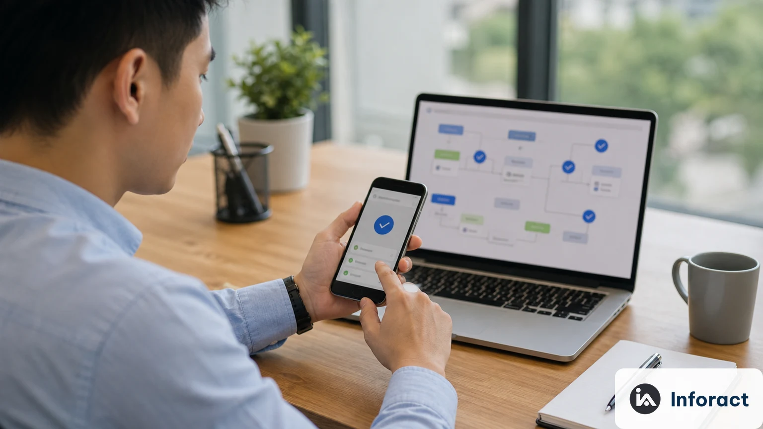 Số hóa quy trình phê duyệt trên nền tảng Inforact