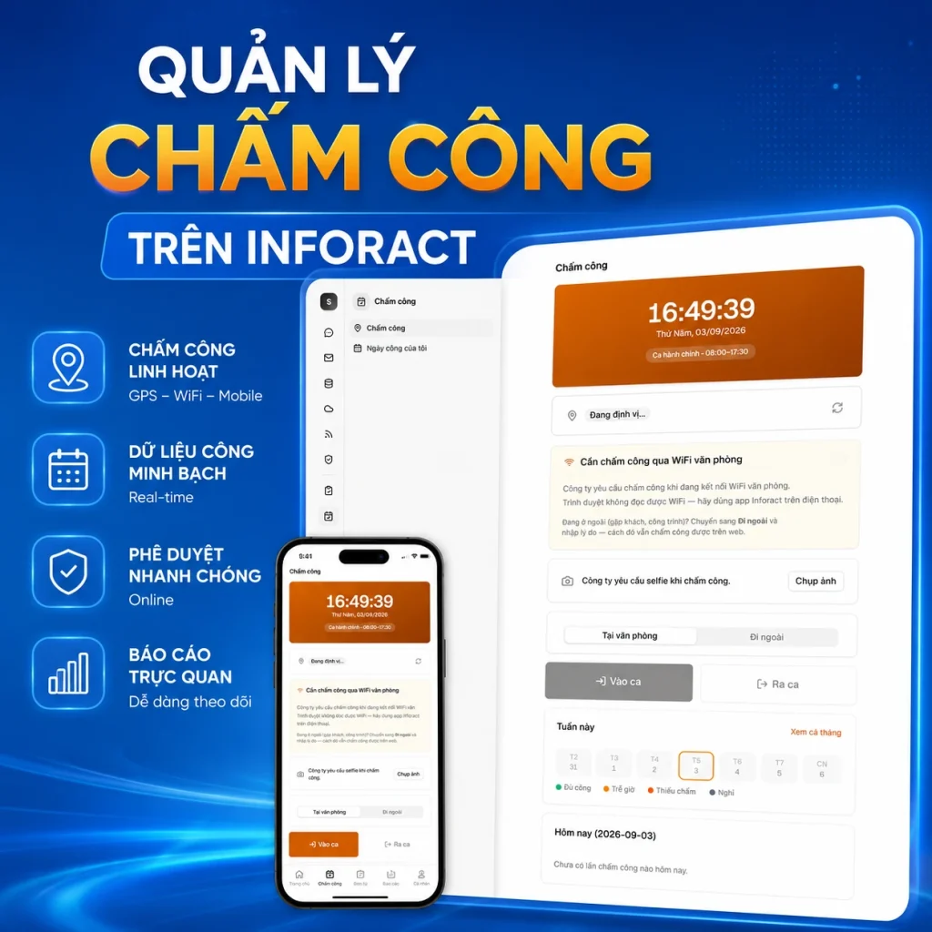 Chấm công online với Inforact: Giải pháp quản lý thời gian làm việc linh hoạt cho doanh nghiệp
